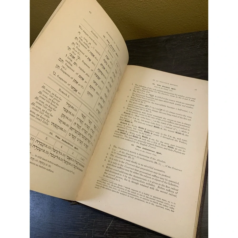 William R. Harper's Elements of Hebrew by an Inductive Method - 1884 Fifth Ed